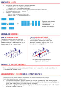 basisago Ensemble 4 De Badminton en Alliage Raquette De Badminton L/ég/ère /À Tige pour Raquette de Badminton en Graphite avec Housse de Raquette