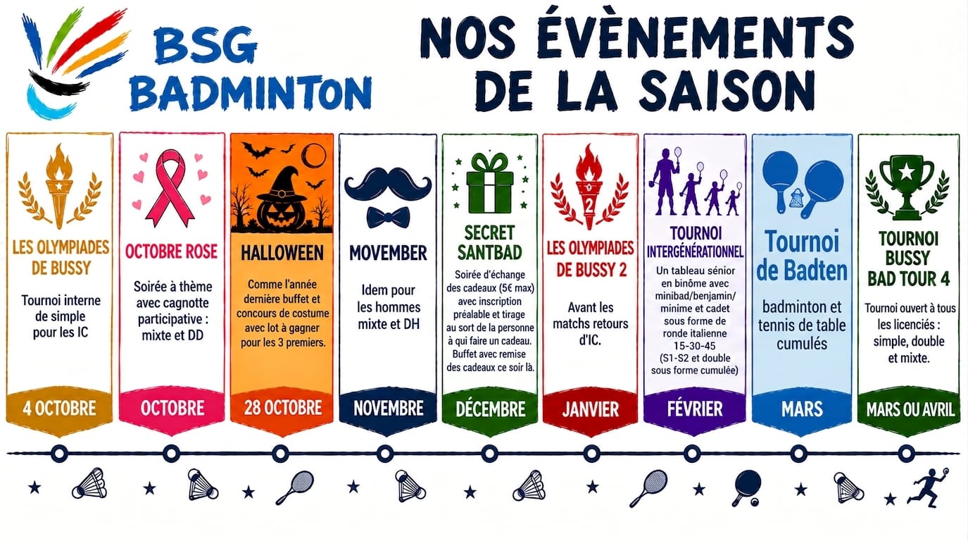evenements 2026 bsg Badminton